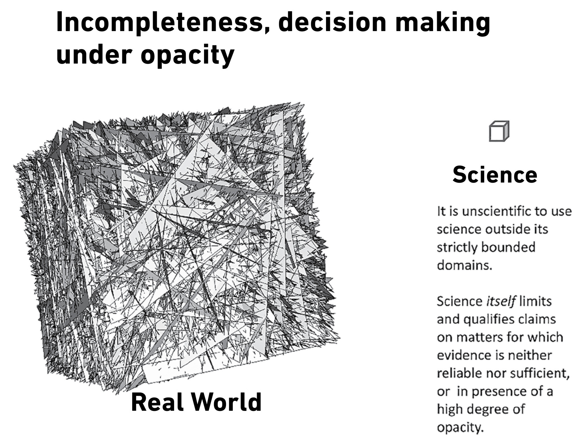 Figure 4. The classical “large world vs small world” problem. Science is currently too incomplete to provide all answers—and says it itself. We have been so much under assault by vendors using “science” to sell products that many people, in their mind, confuse science and scientism. Science is mainly rigor in the process.