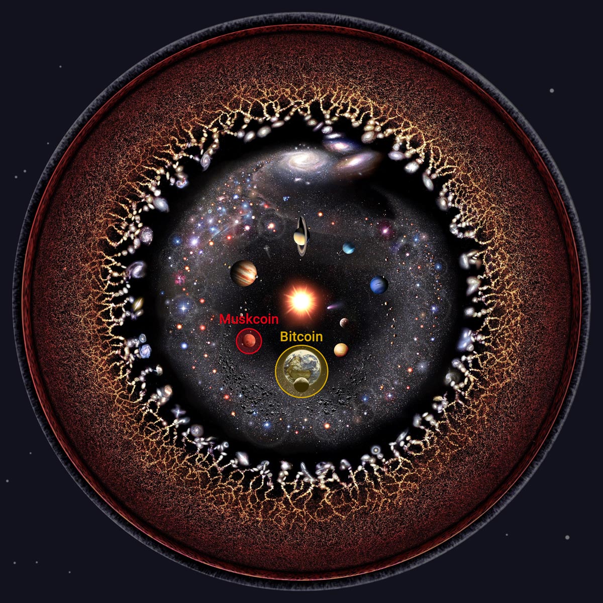 Universe-Type-I https://doraemonj.github.io/img/bitcoin_astronomy_02/Universe-Type-I.jpeg