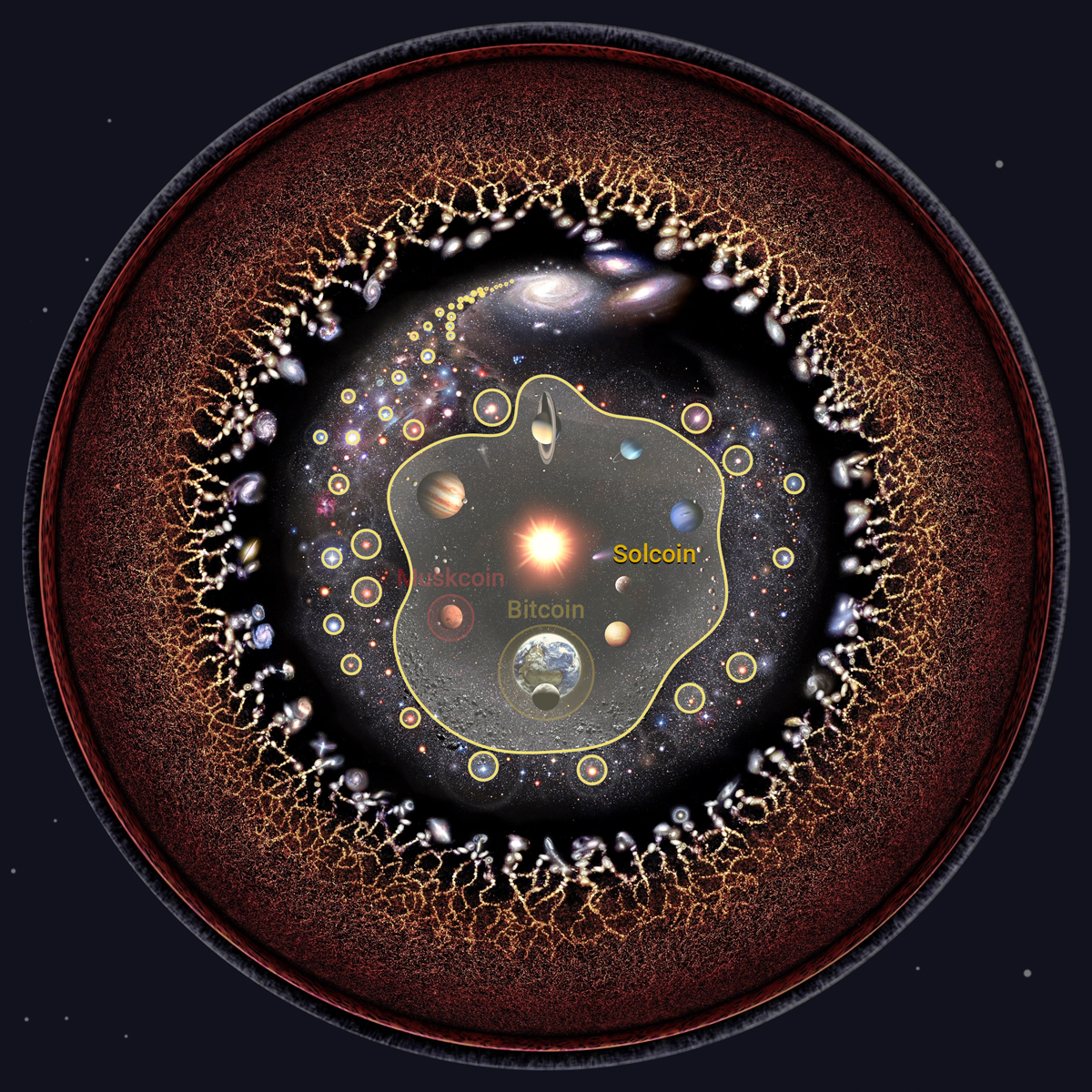 Universe-Type-II-build-v2 https://doraemonj.github.io/img/bitcoin_astronomy_02/Universe-Type-II-build-v2.jpeg